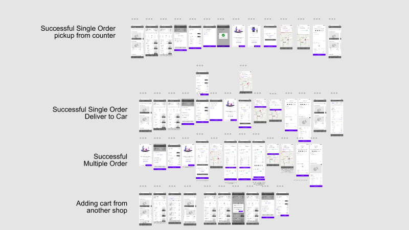 Low to High Fidelity 6