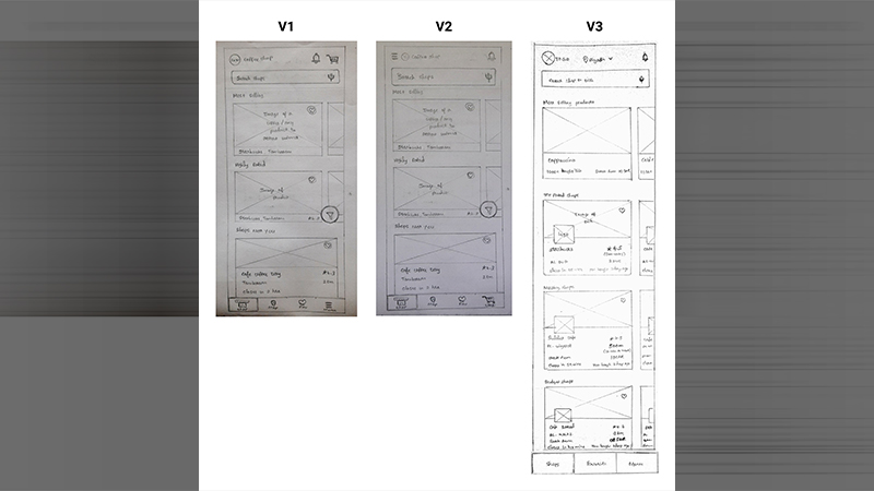 Wireframe Evolution